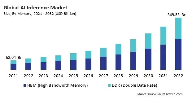 The 2026 Decentralized Inference Market: How AI Edge Computing is Reshaping Data Privacy and Model Monetization