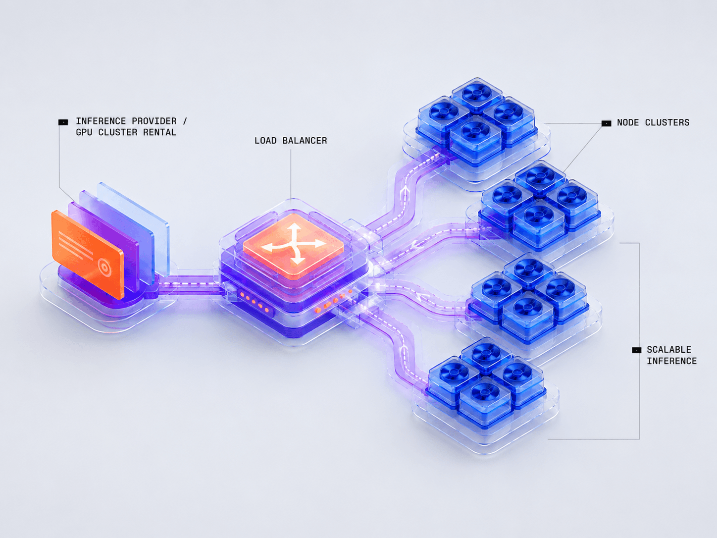 decentralized inference