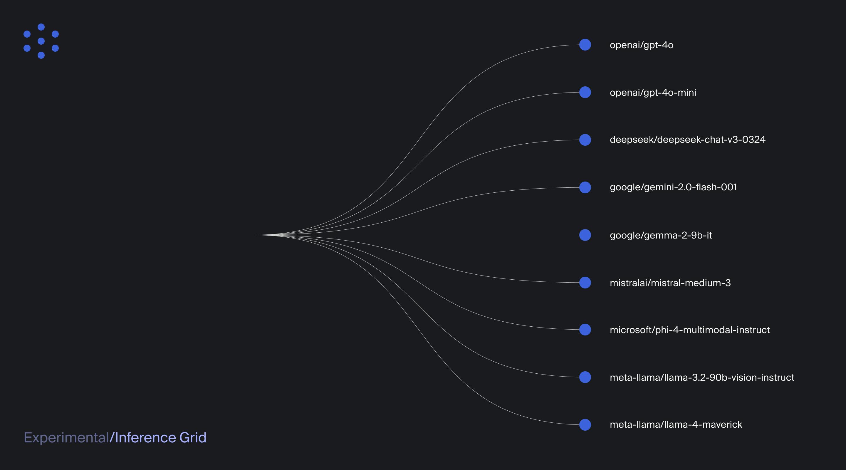 decentralized inference
