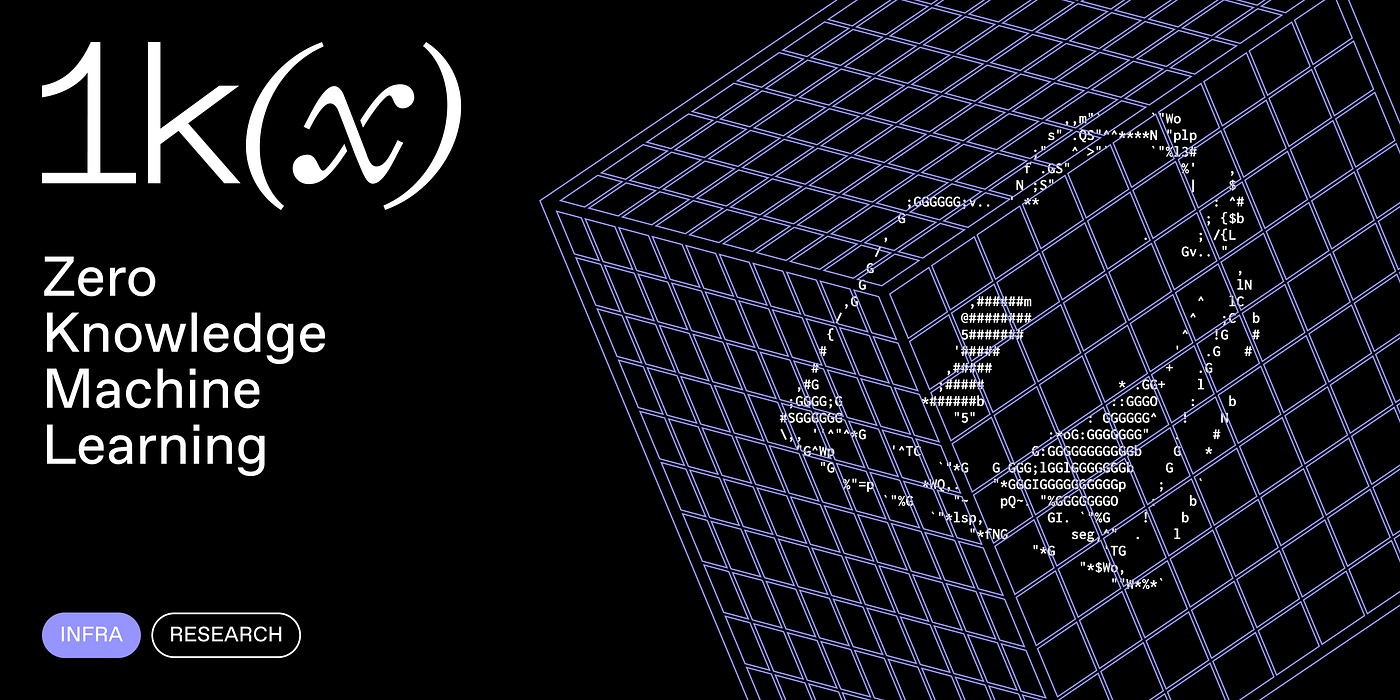 Conceptual diagram of zkML proofs verifying AI inference on decentralized networks, showcasing zero-knowledge machine learning for secure, trustless AI in blockchain ecosystems like Inference Labs DSperse framework