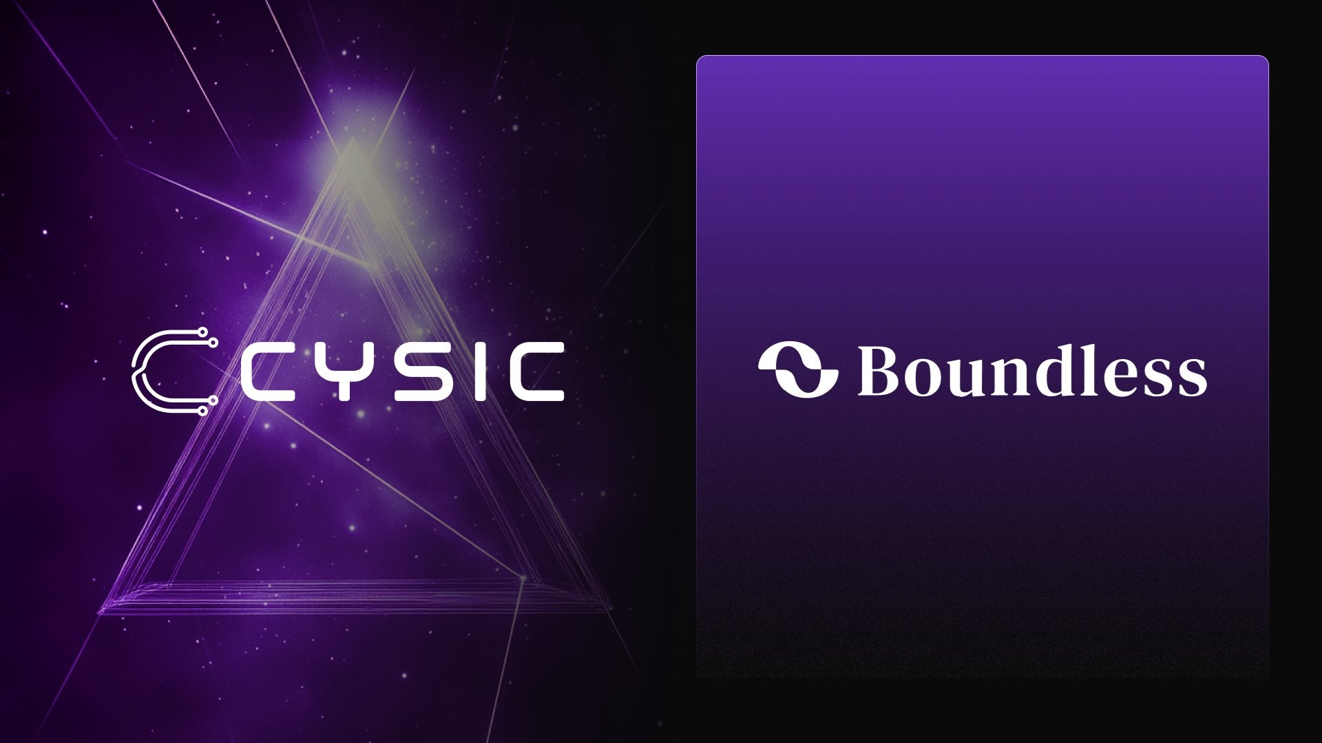 Cysic ASIC compute